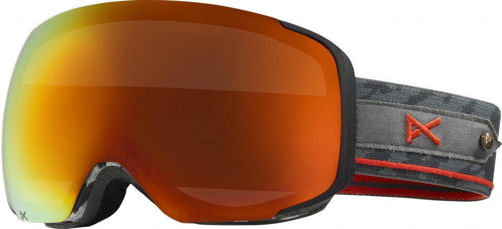 anon. M2 Goggle Review: Quick changing lens system will blow your mind ...